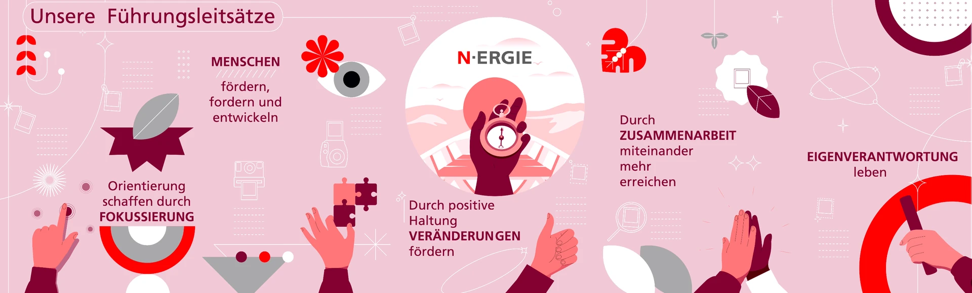 04 N ERGIE - Bild 2