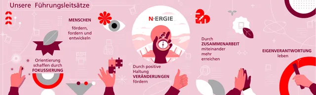 04 N ERGIE - Bild 2